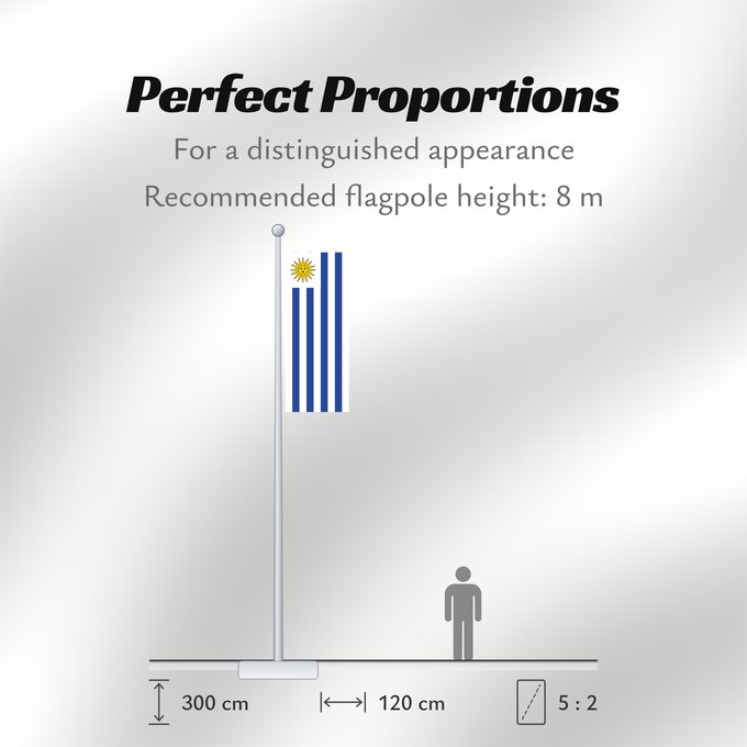 Flag Proportions: Uruguay	L Uruguay	Dell Uruguay	Uruguai	Urugwaju	D Uruguai	علم أوروغواي	D Uruguay	Uruwayi wiphala	L Uruguai	Urugvajo	Uruguaiko bandera	E Uruguai	Poyvi Uruguái	Irigwe	ウルグアイの国旗	Pāmitl Uruguay	Uruwayi unanchan	Флаг Уругвая	Urugvaja	Uruguays
