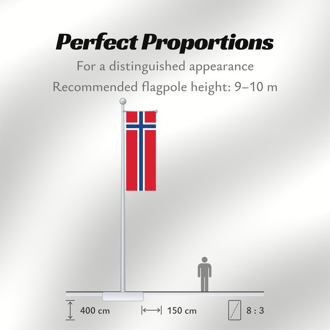 Flag Proportions: Bouvet Island