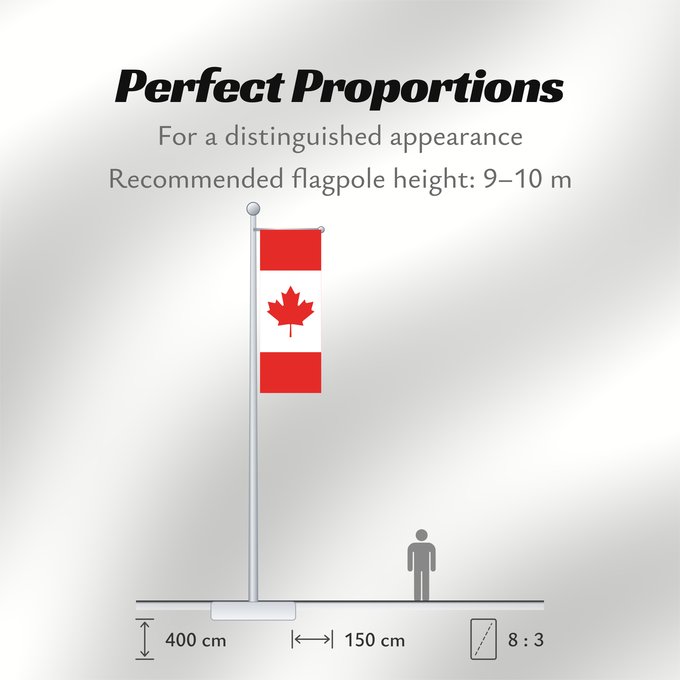 Flag Proportions: Canada Canadá Kanada
