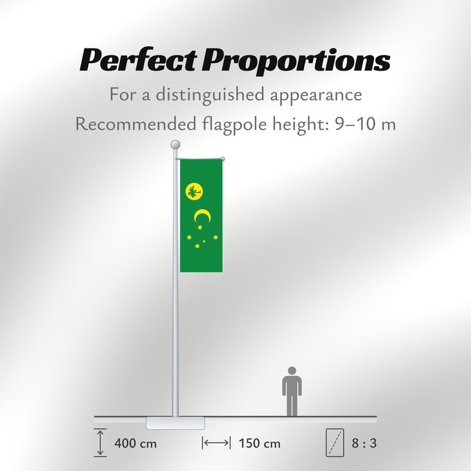 Flag Proportions: Cocos  Keeling  Islands	Cocos (Keeling) Islands	îles Cocos, utilisation non-officielle. Ratio 1 2	Islas Cocos	Kokosinseln	Isole Cocos	La Kokosinsuloj, uzo ne oficiala