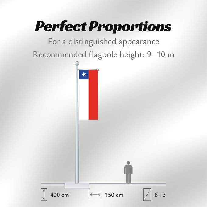 Flag Proportions: Chile	It is easy to put a border around this flag image	Chili	Cile	علم تشيلي	Национално знаме на Чили	ཅི་ལི། དར་ཆ།	Chilen	דגל צ ילה	チリの国旗	칠레의 국기	Флаг Чили	Čila	Chiles	Şili Cumhuriyeti	Прапор Чилі	​智利國旗