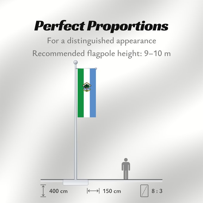 Flag Proportions: Kiefersfelden (Chiemsee-Alpenland)