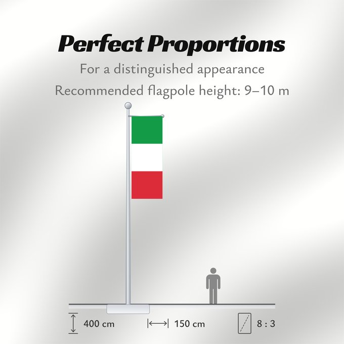 Flag Proportions: Italy Italie Italia Italien