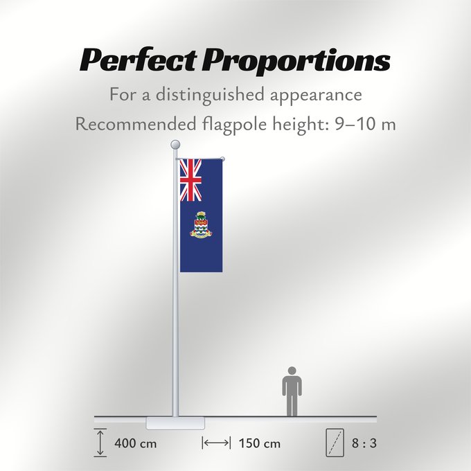 Flag Proportions: Cayman Islands	Government Ensign of the Cayman Islands	Îles Caïmans	Islas Caimán	Kaimaninseln	Isole Cayman	דגל איי קיימן	Государственный морской флаг Каймановых островов