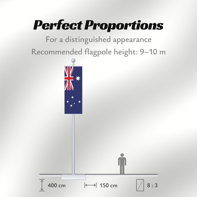 Flag Proportions: Australia Australie Australien