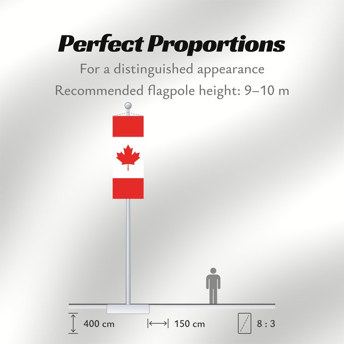 Flag Proportions: Canada Canadá Kanada