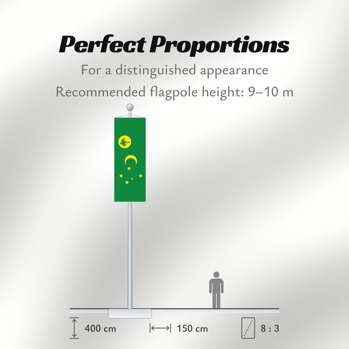 Flag Proportions: Cocos Keeling Islands Cocos (Keeling) Islands îles Cocos, utilisation non-officielle. Ratio 1 2 Islas Cocos Kokosinseln Isole Cocos La Kokosinsuloj, uzo ne oficiala