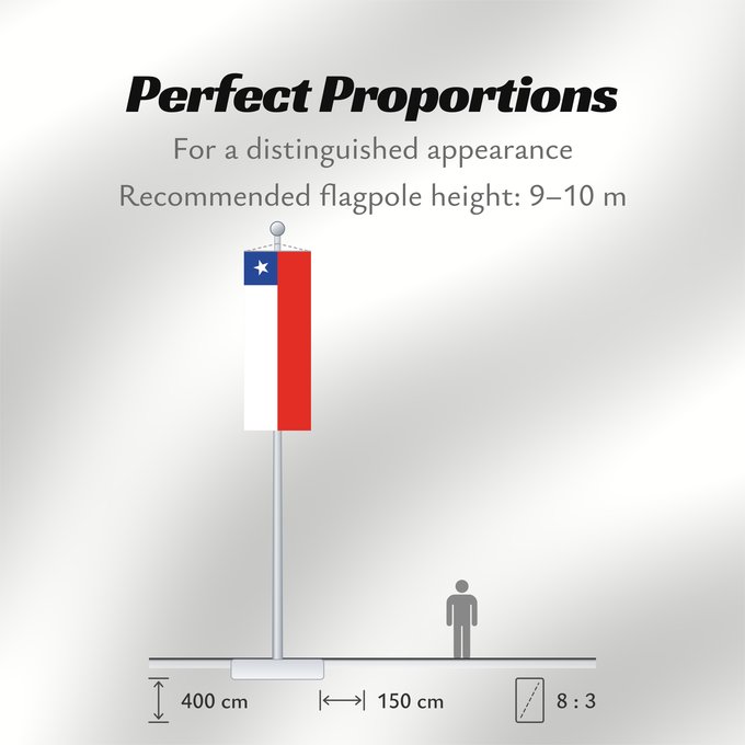 Flag Proportions: Chile	It is easy to put a border around this flag image	Chili	Cile	علم تشيلي	Национално знаме на Чили	ཅི་ལི། དར་ཆ།	Chilen	דגל צ ילה	チリの国旗	칠레의 국기	Флаг Чили	Čila	Chiles	Şili Cumhuriyeti	Прапор Чилі	​智利國旗