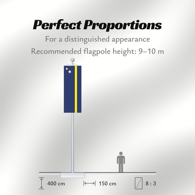 Flag Proportions: Curaçao Curazao Curacao Curaçao is a blue field with a horizontal yellow stripe slightly below the midline and two white