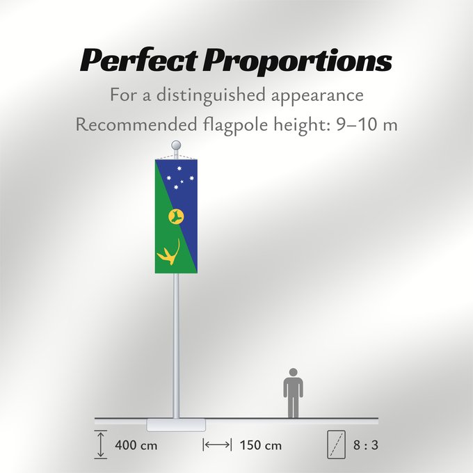 Flag Proportions: Christmas Island Île Christmas Isla de Navidad Weihnachtsinsel Isola di Natale