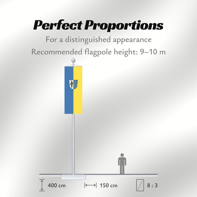 Flag Proportions: Ketsch (Nördliches Baden-Württemberg)