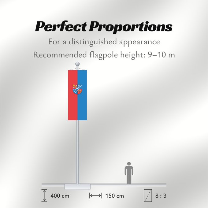 Flag Proportions: Berchtesgaden, M (Berchtesgadener Land)
