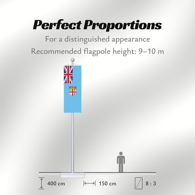 Flag Proportions: Fiji Fidji Fiyi Fidschi