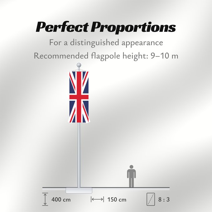 Flag Proportions: United Kingdom Royaume-Uni Reino Unido Vereinigtes Königreich Regno Unito