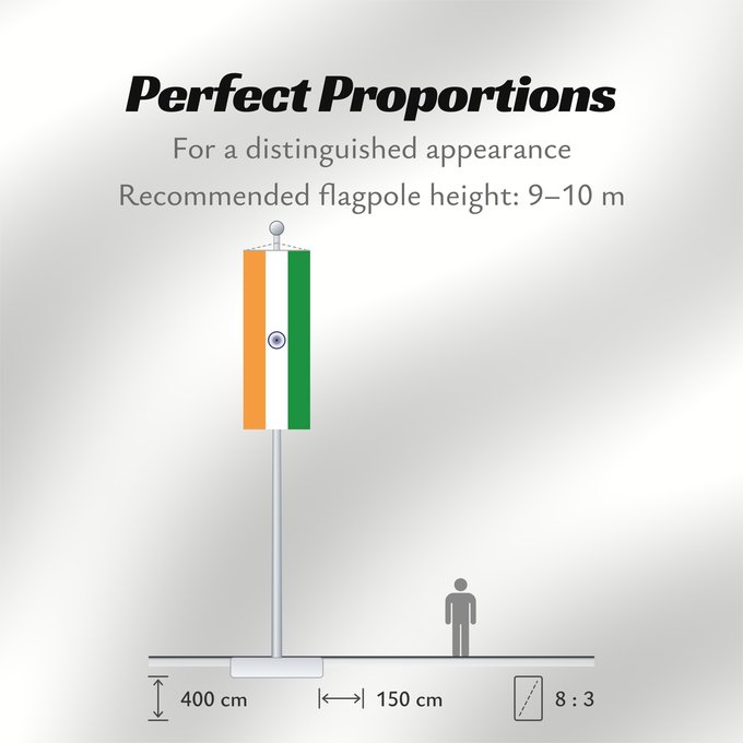 Flag Proportions: India	Inde	Indien