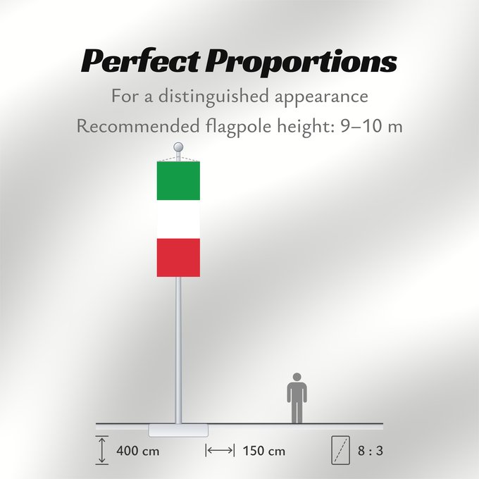 Flag Proportions: Italy Italie Italia Italien