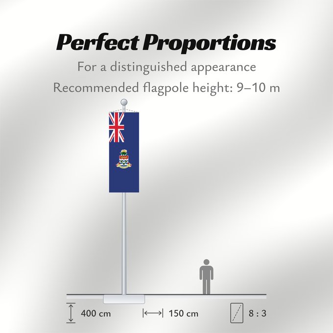 Flag Proportions: Cayman Islands	Government Ensign of the Cayman Islands	Îles Caïmans	Islas Caimán	Kaimaninseln	Isole Cayman	דגל איי קיימן	Государственный морской флаг Каймановых островов