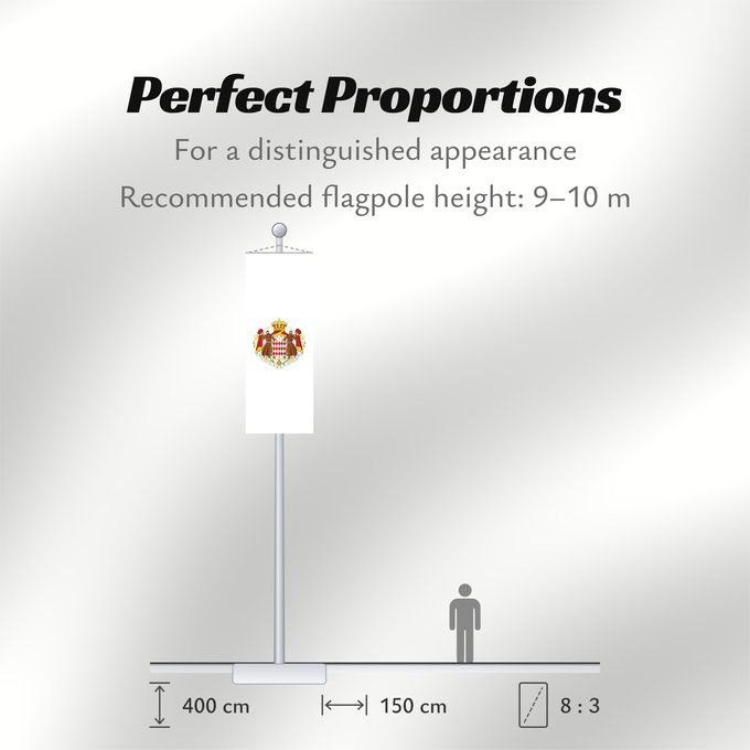 Flag Proportions: Monaco	Mónaco