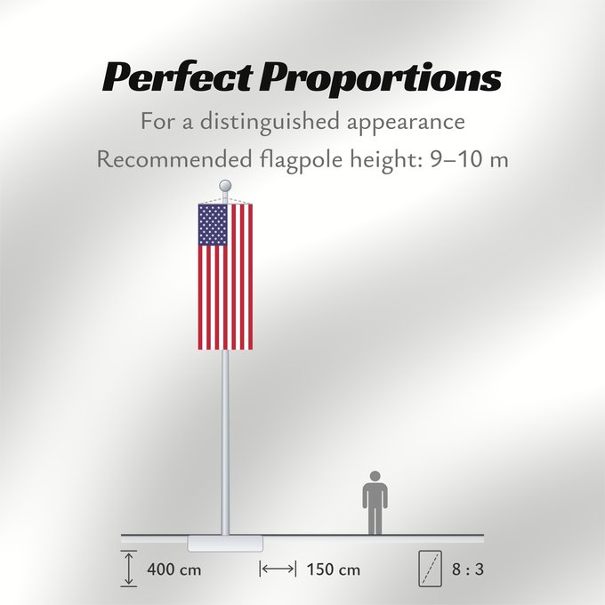 Flag Proportions: United States États-Unis Estados Unidos Vereinigte Staaten von Amerika Stati Uniti