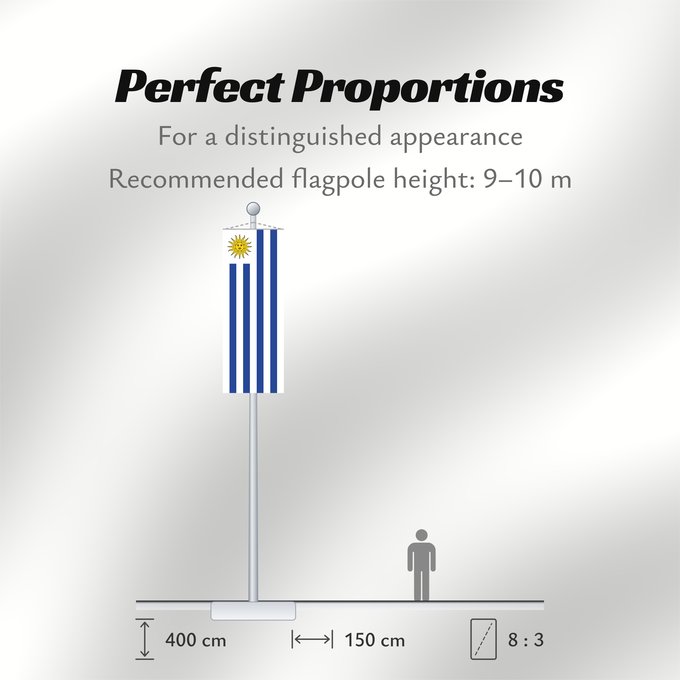 Flag Proportions: Uruguay	L Uruguay	Dell Uruguay	Uruguai	Urugwaju	D Uruguai	علم أوروغواي	D Uruguay	Uruwayi wiphala	L Uruguai	Urugvajo	Uruguaiko bandera	E Uruguai	Poyvi Uruguái	Irigwe	ウルグアイの国旗	Pāmitl Uruguay	Uruwayi unanchan	Флаг Уругвая	Urugvaja	Uruguays