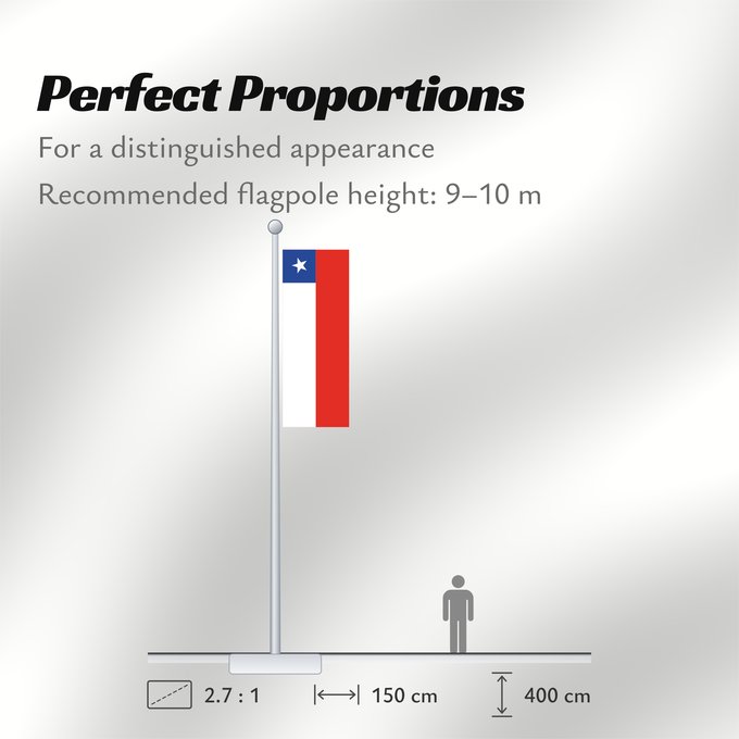Flag Proportions: Chile	It is easy to put a border around this flag image	Chili	Cile	علم تشيلي	Национално знаме на Чили	ཅི་ལི། དར་ཆ།	Chilen	דגל צ ילה	チリの国旗	칠레의 국기	Флаг Чили	Čila	Chiles	Şili Cumhuriyeti	Прапор Чилі	​智利國旗