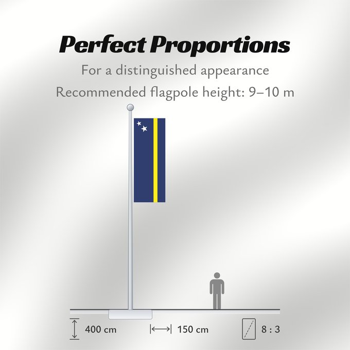 Flag Proportions: Curaçao Curazao Curacao Curaçao is a blue field with a horizontal yellow stripe slightly below the midline and two white