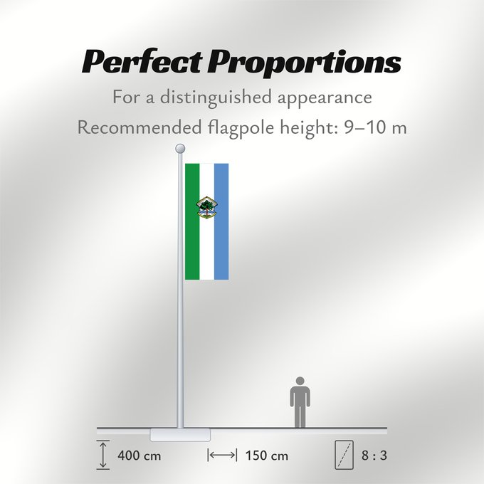 Flag Proportions: Kiefersfelden (Chiemsee-Alpenland)