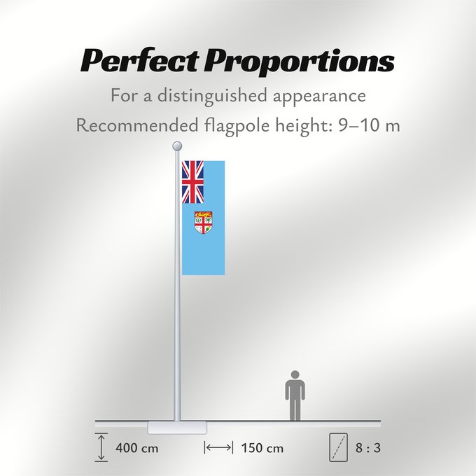 Flag Proportions: Fiji	Fidji	Fiyi	Fidschi