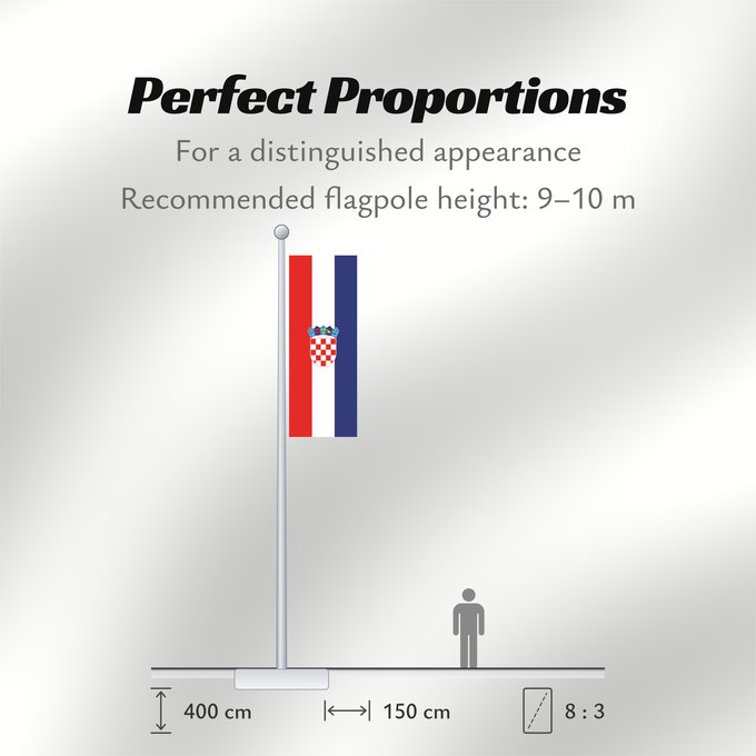 Flag Proportions: Croatia It is easy to put a border around this flag image Croatie Croacia Kroatien Croazia Kroatië Croácia Chorwacji Kroasië علم كرواتيا Xorvatiya Vo Kroàzien Sciag Charvatyji / Сцяг Харватыі Ściag Charvatyji / Сьцяг Харватыі Знаме на Хърватия ক্রোয়েশিয়
