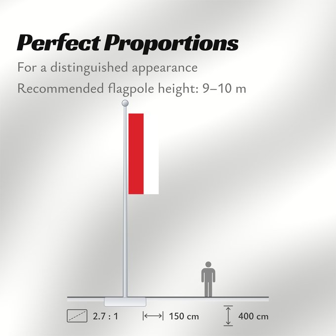 Flag Proportions: Monaco	Mónaco	Monako	Сцяг Манака	Monacos	پرچم موناکو	Bandêa de Mu̍negu	Monaka	Прапор Монако
