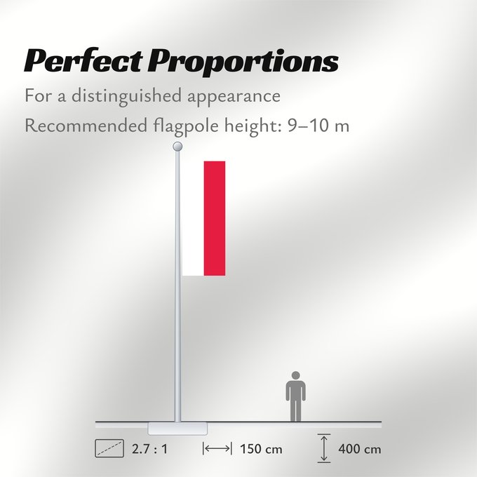 Flag Proportions: Poland	Pologne	Polonia	Polen