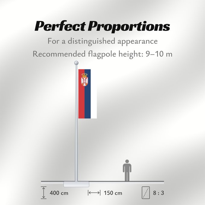 Flag Proportions: Civil Flag of Serbia Civil flag of Serbia Serbie Serbia Serbien Narodna zastava Srbije Nemzeti zászló szerbia Srbská národná vlajka Kombëtar i Serbisë