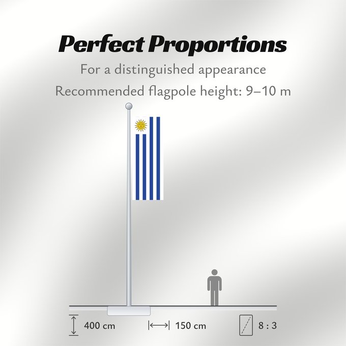Flag Proportions: Uruguay	L Uruguay	Dell Uruguay	Uruguai	Urugwaju	D Uruguai	علم أوروغواي	D Uruguay	Uruwayi wiphala	L Uruguai	Urugvajo	Uruguaiko bandera	E Uruguai	Poyvi Uruguái	Irigwe	ウルグアイの国旗	Pāmitl Uruguay	Uruwayi unanchan	Флаг Уругвая	Urugvaja	Uruguays