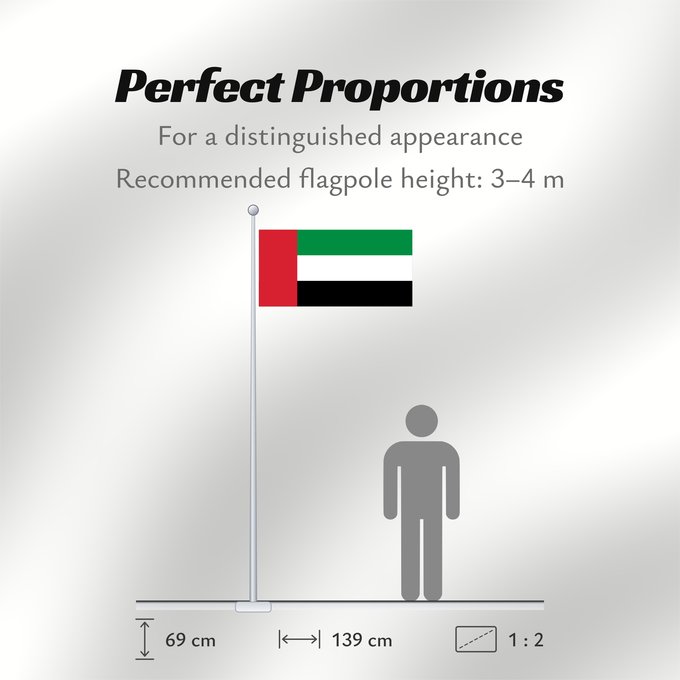 Flag Proportions: Fujairah Fuyaira Fudschaira United Arab Emirates