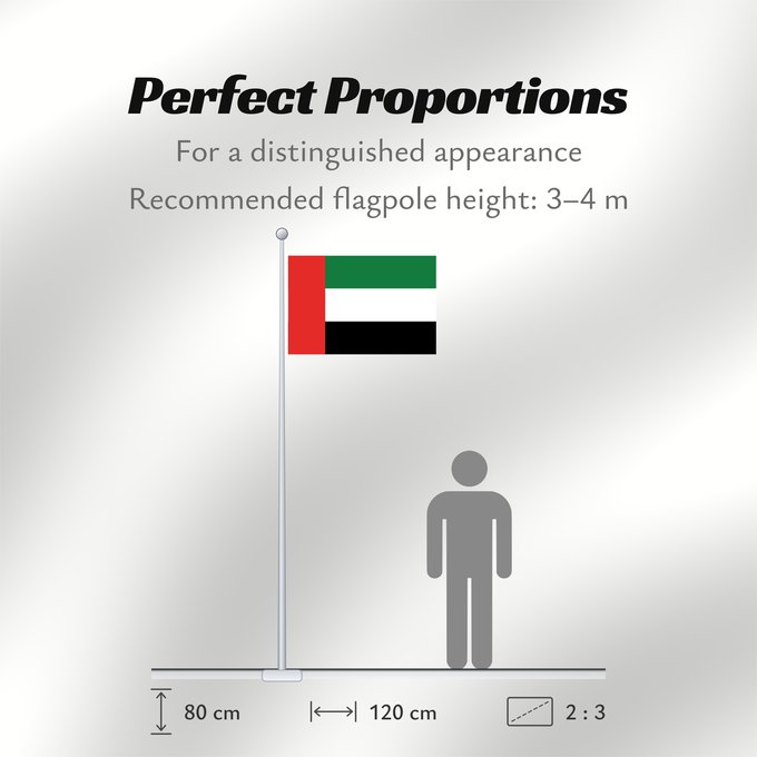 Flag Proportions: United Arab Emirates Émirats arabes unis Emiratos Árabes Unidos Vereinigten Arabischen Emirate Degli Emirati Arabi Uniti Verenigde Arabische Emiraten علم الإمارات العربية المتحدة ܐܬܐ ܕܐܡܝܪܘܬܐ ܥܪܒܝܬܐ ܚܕܝܬܐ ٴبىيرلاشمىيش ٴاراب امىيرلىيكلارىي بايراعى Spojenýc