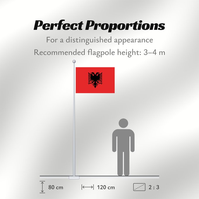 Flag Proportions: Albania	L Albanie	Albanien	Dell Albania	علم ألبانيا	Albanije	Σημαία της Αλβανίας	Albanio	Albanian	Drapél de l’Albanie	Albánia	Ala Albanyayê	Albaniae	Albanesche Fändel	Знаме на Албанија	Albaniei	Флаг Албании	S Albania	Bannera di Albanìa	Albánska	I Shqipëri