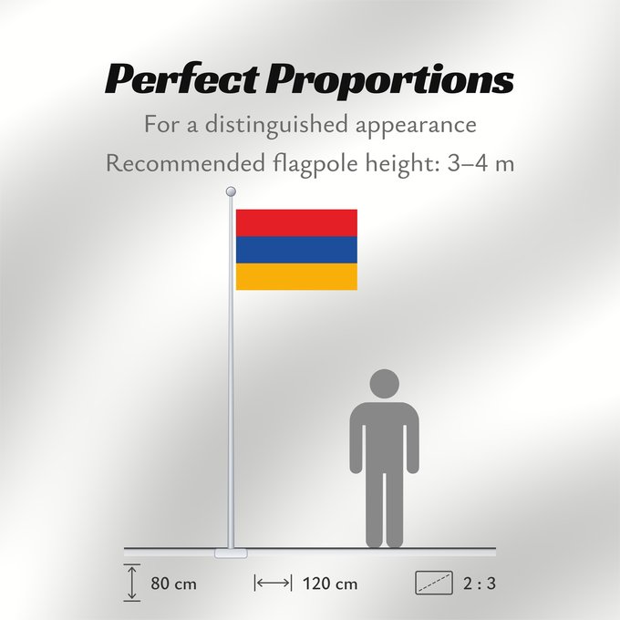 Flag Proportions: Armenia	L Arménie	Armenien	Dell Armenia	Armenië	Ерманҭәыла абыраҟ	علم أرمينيا	ܐܬܐ ܕܐܪܡܝܢܝܐ	Ermənistan	Әрмәнстан флагы	Сцяг Арменіі	Сьцяг Армэніі	Ermenije	Σημαία της Αρμενίας	Armenio	Armeenia lipp	Armenian	Örményország	Հայաստանի դրոշը	სომხეთის დროშა	Әрменс