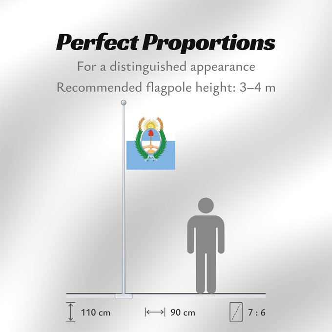 Flag Proportions: Provincia de Mendoza	Mendoza Province, Argentina	Province de Mendoza	Provincia de Mendoza, Argentina	Mendoza (Provinz)	Provincia di Mendoza