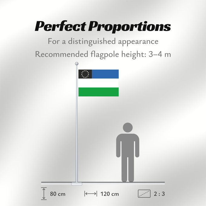Flag Proportions: Provincia del Río Negro	Río Negro Province, Argentina	Province de Río Negro	Provincia del Río Negro, Argentina	Río Negro (Provinz)