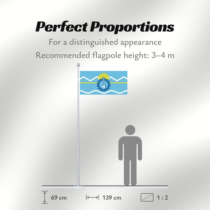 Flag Proportions: Provincia del Chubut	Chubut Province, Argentina	Province de Chubut	Chubut (Provinz)	Provincia di Chubut