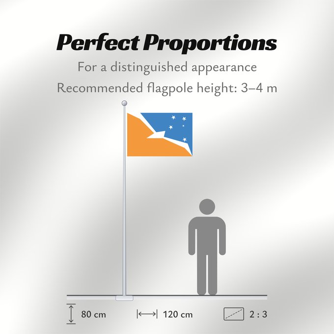 Flag Proportions: Provincia de Tierra del Fuego	Tierra del Fuego Province, Argentina	Province de Tierra del Fuego	provincia de Tierra del Fuego	Tierra del Fuego (Provinz)	Provincia di Terra del Fuoco