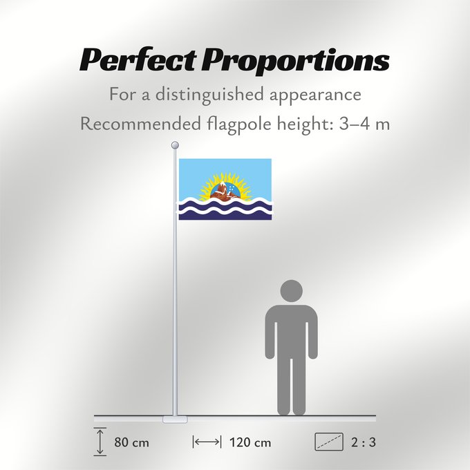 Flag Proportions: Provincia de Santa Cruz	Santa Cruz Province, Argentina	province de Santa-Cruz	Provincia de Santa Cruz, Argentina	Santa Cruz (Provinz)	Provincia di Santa Cruz
