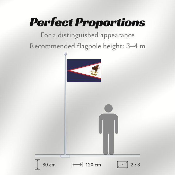 Flag Proportions: American Samoa American Samoa, United States Samoa américaines Samoa Americana Amerikanisch-Samoa Samoa Americane Amerikaanisch-Samoa Fu a o Amerika Sāmoa