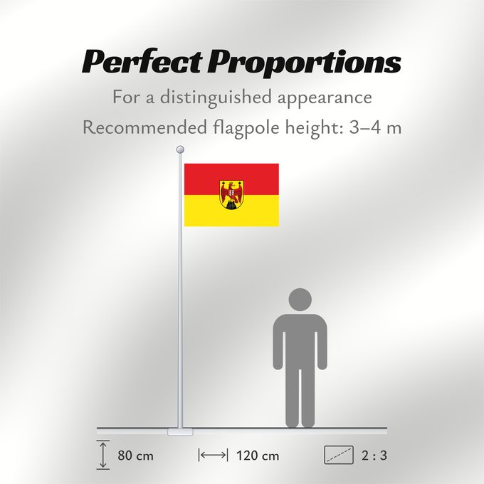 Flag Proportions: Burgenland