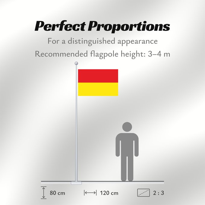 Flag Proportions: Burgenland
