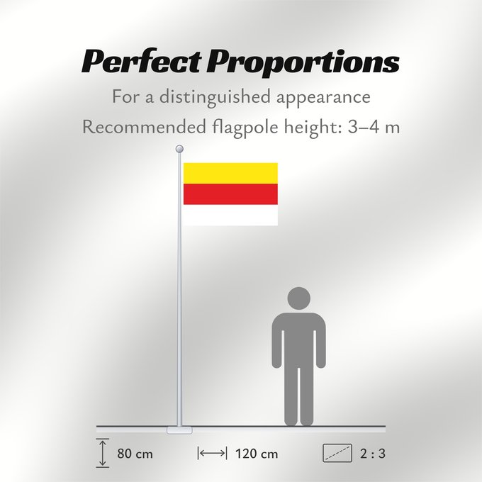 Flag Proportions: Carinthia	Carinthia (state)	Kärnten	Carintia