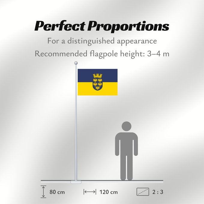 Flag Proportions: Lower Austria	Blue-Yellow. Flag of Lower Austria &amp; Ukraine	Basse-Autriche	Baja Austria	Blau-Gelb	Bassa Austria