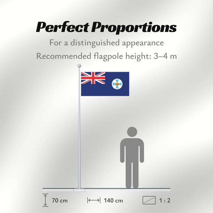 Flag Proportions: Queensland State flag and government ensign internal waters only of Queensland
