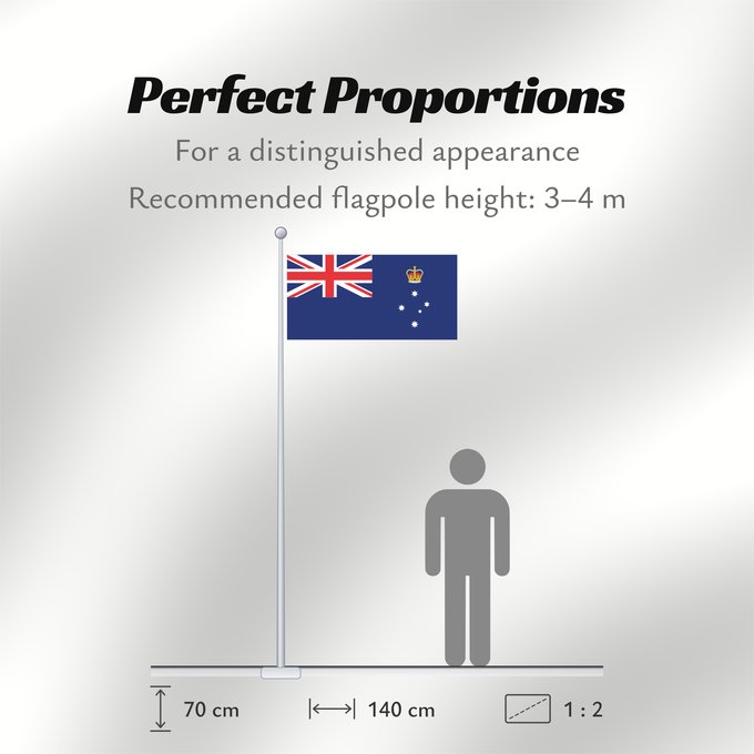 Flag Proportions: Victoria