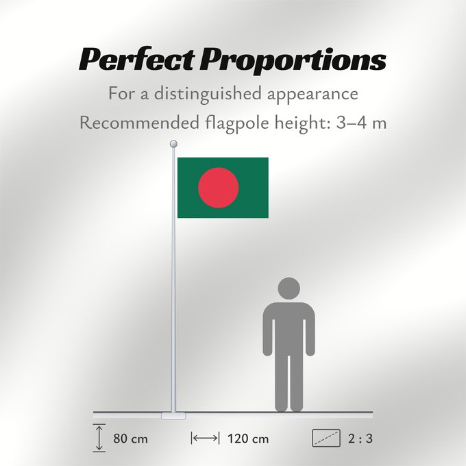 Flag Proportions: Bangladesh Bangladesch علم بنغلاديش বাংলাদেশের জাতীয় পতাকা Bangladeshs Bangladeŝo Bangladeshin Le bengo lanci Флаг Бангладеш Bangladeša